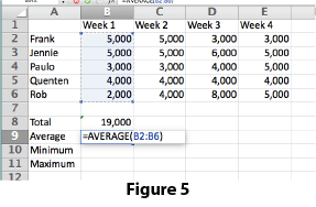 Average formula