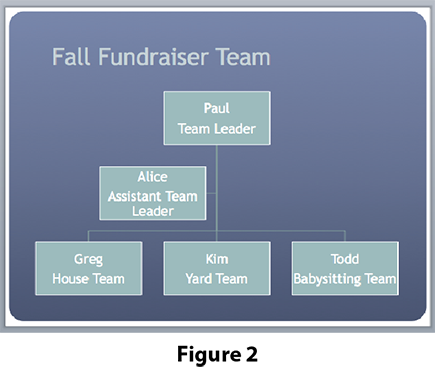 Slide 5