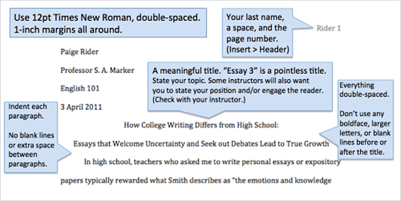 MLA Check List